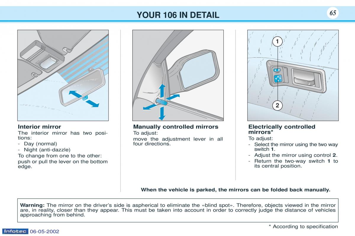 Peugeot 106 owners manual / page 64