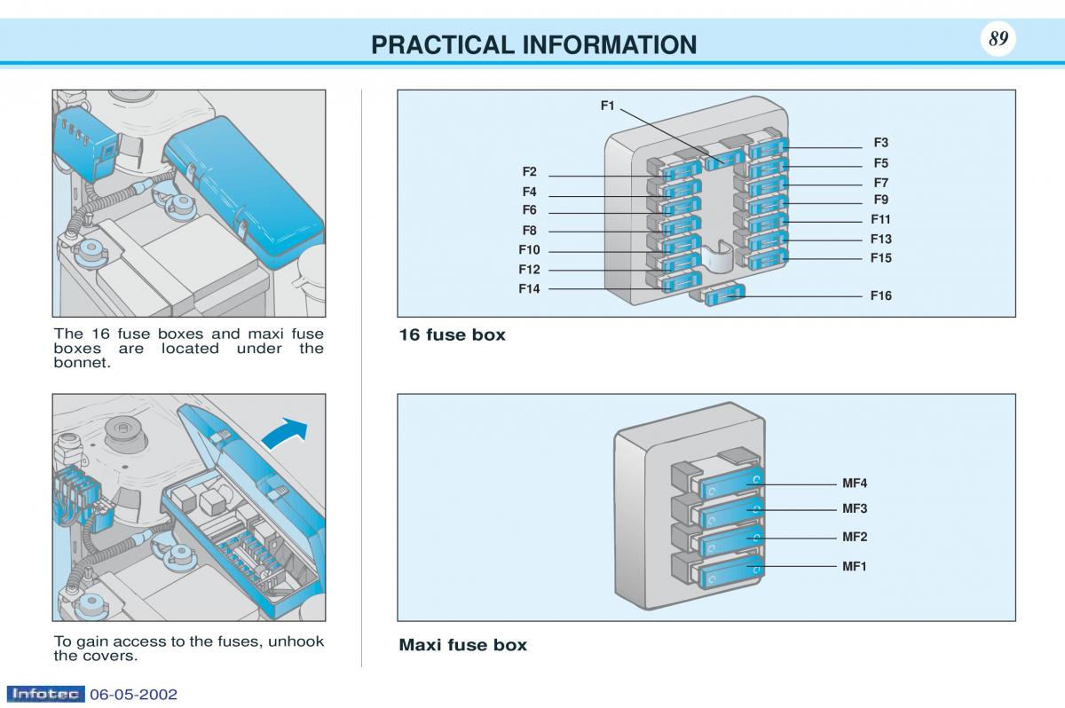 manual  Peugeot 106 owners manual / page 92