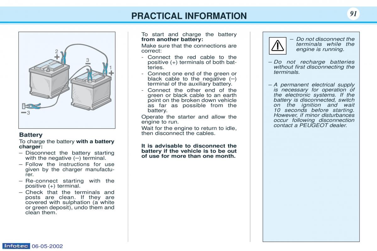 manual  Peugeot 106 owners manual / page 95