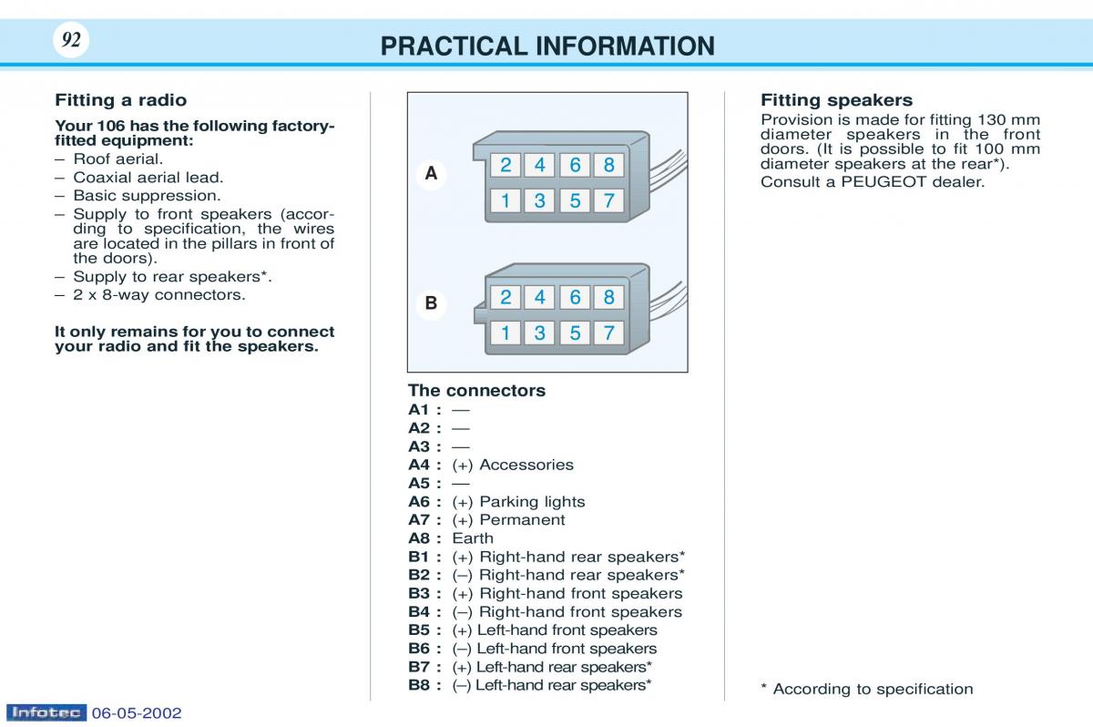 manual  Peugeot 106 owners manual / page 96