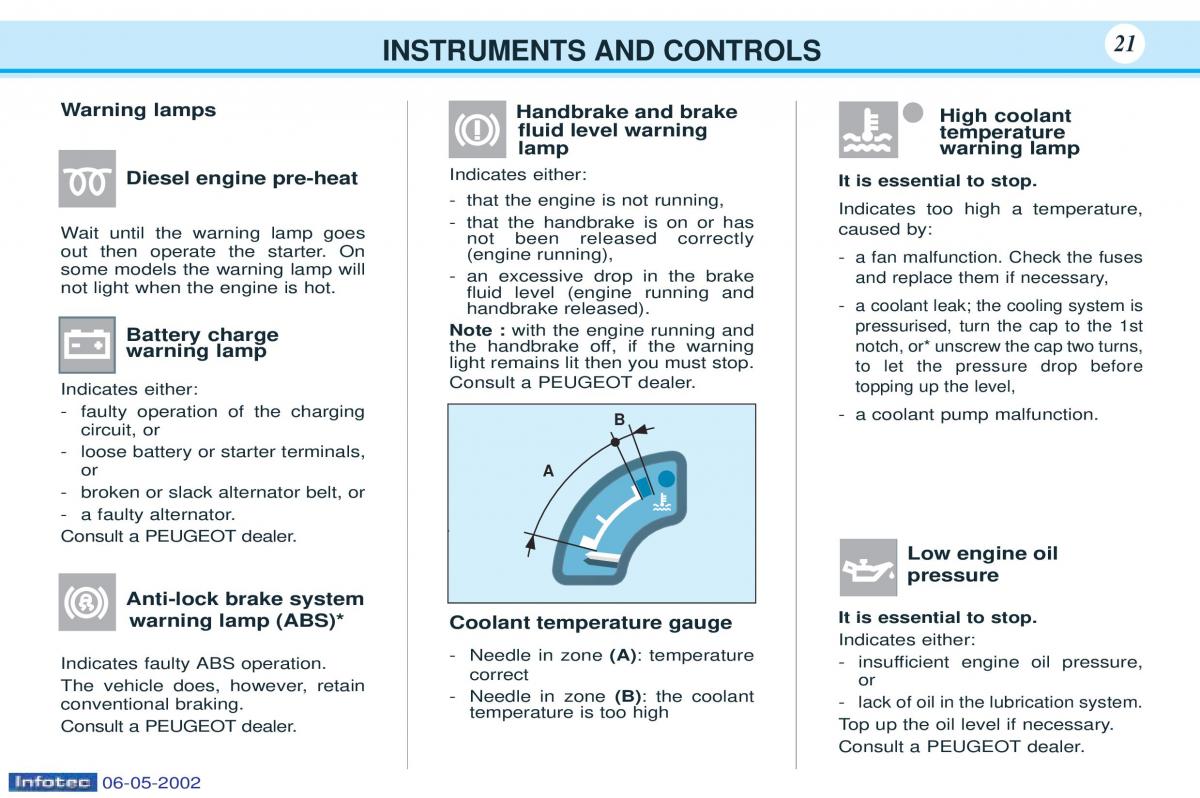 Peugeot 106 owners manual / page 12