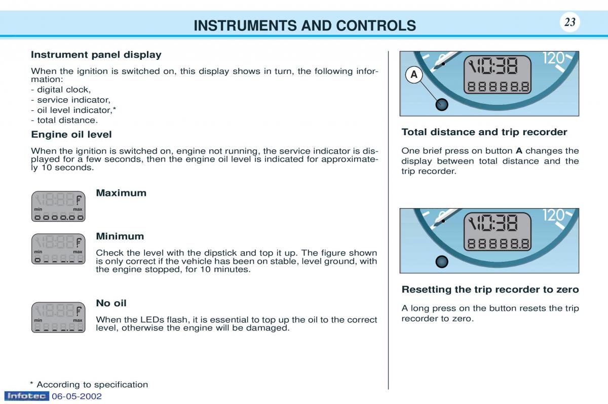 Peugeot 106 owners manual / page 15