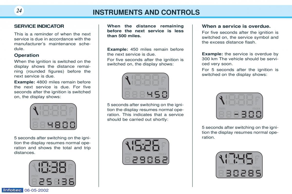 Peugeot 106 owners manual / page 16