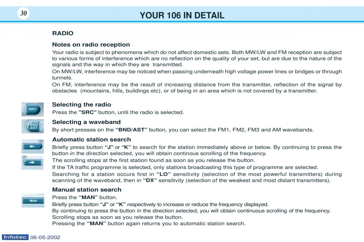 Peugeot 106 owners manual / page 23