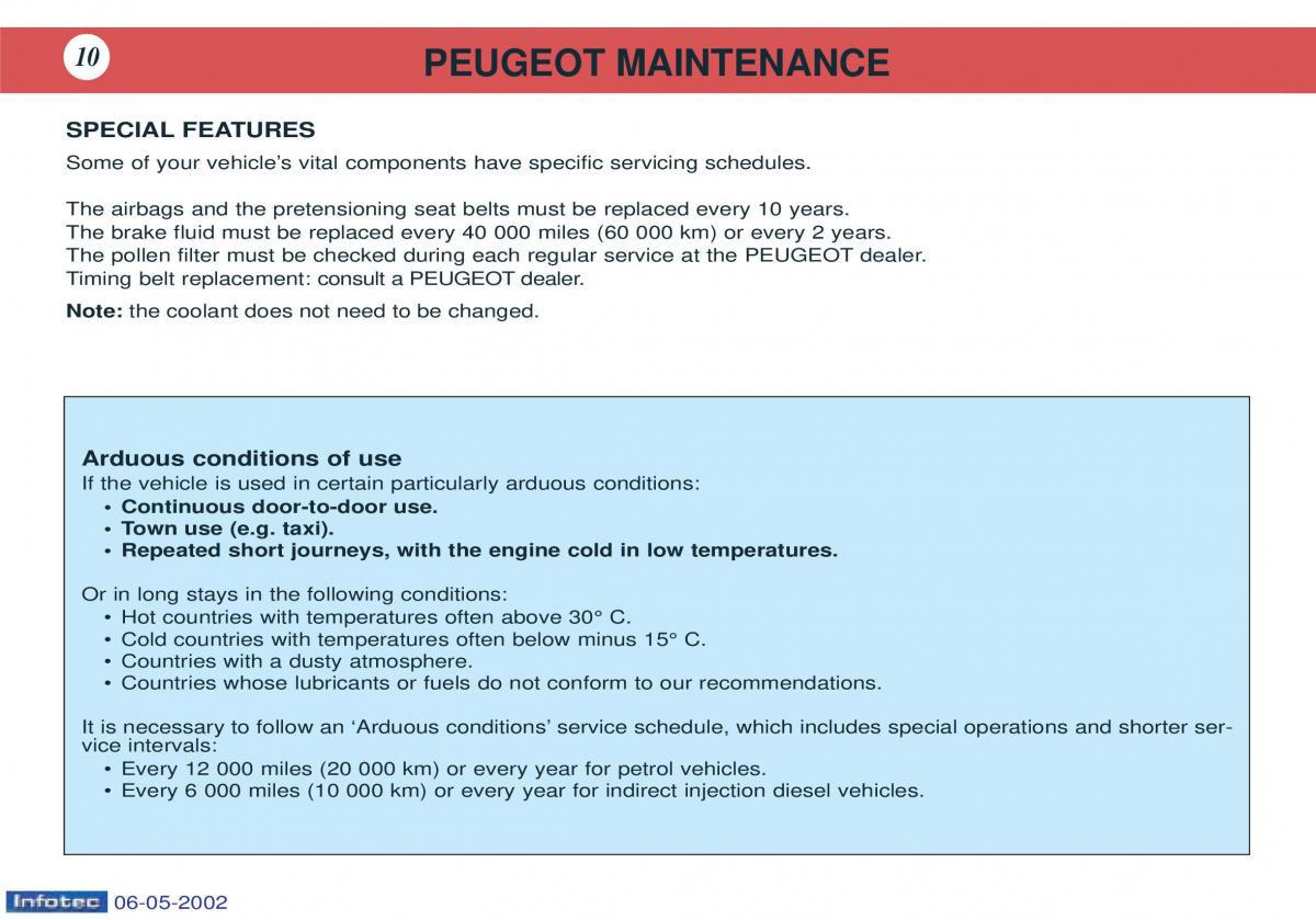 Peugeot 106 owners manual / page 1