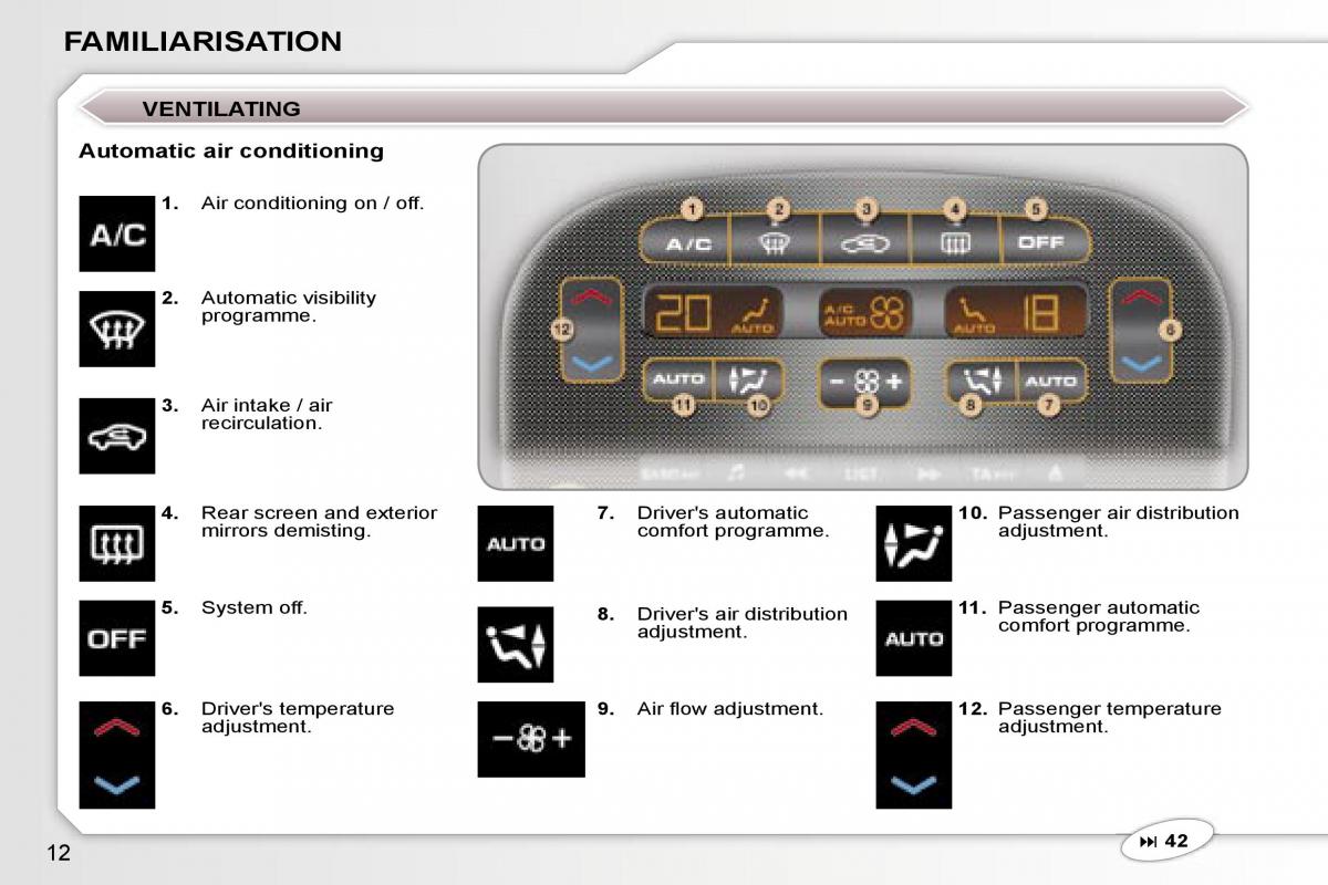 manual  Peugeot 607 owners manual / page 14