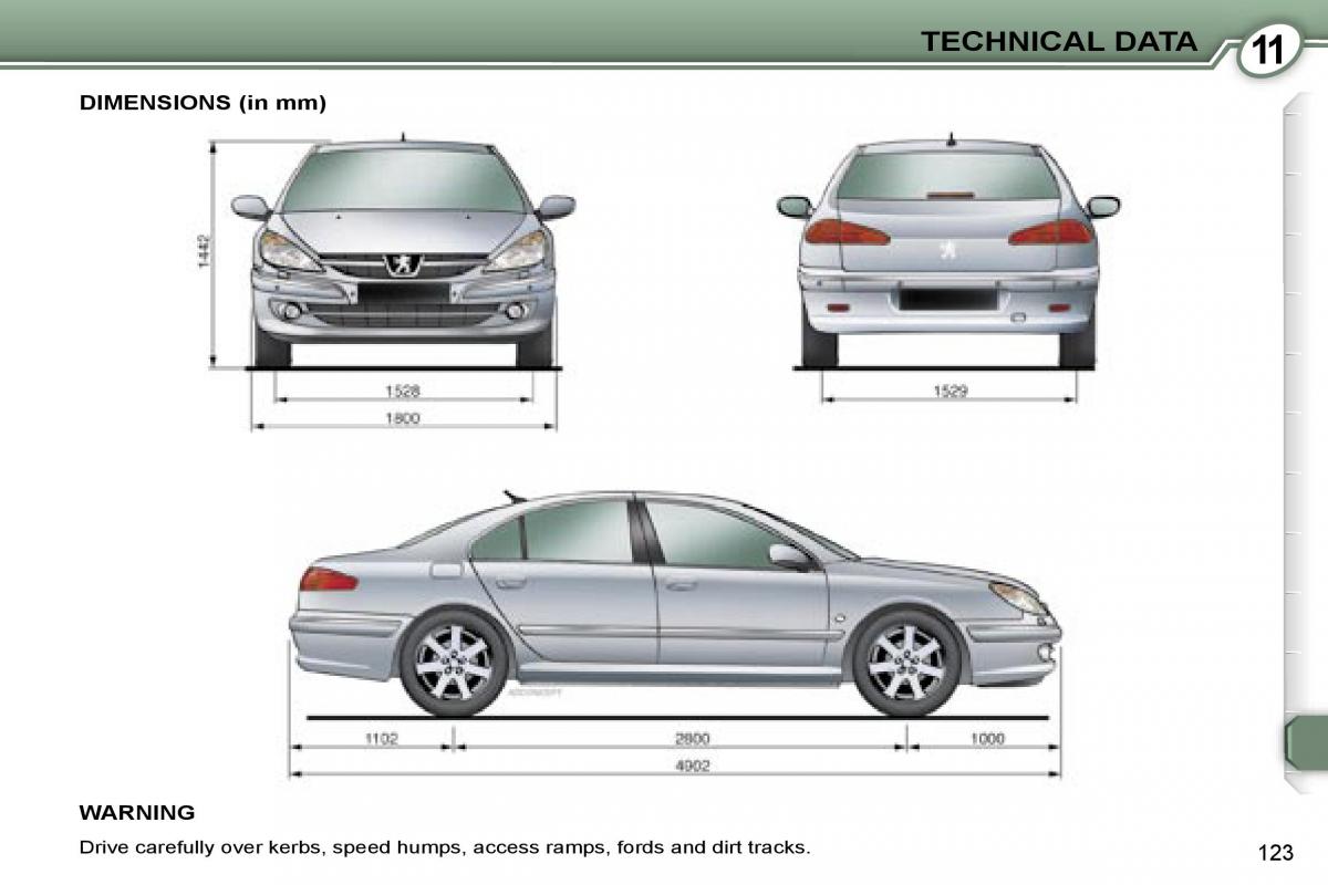 Peugeot 607 owners manual / page 18