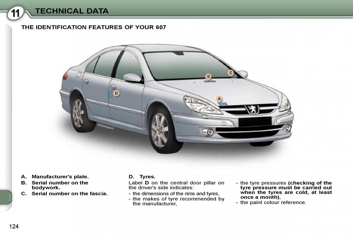 Peugeot 607 owners manual / page 19