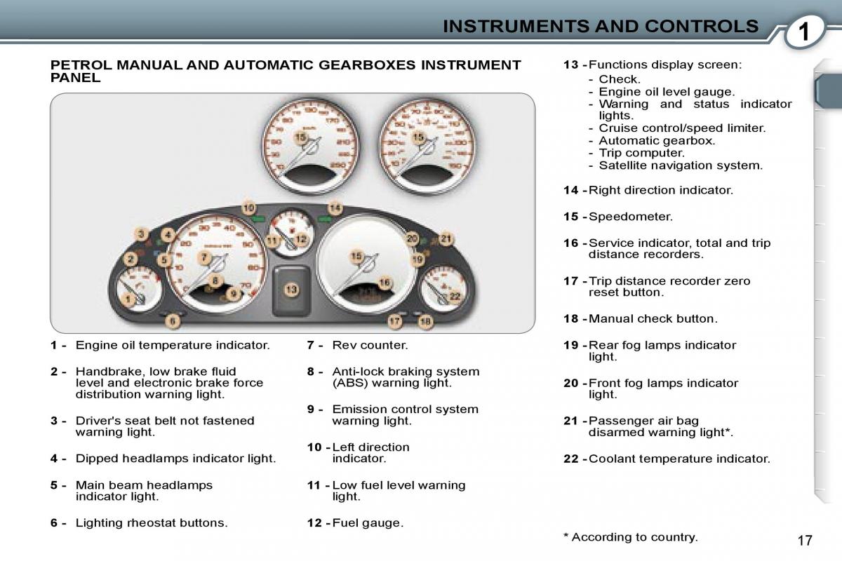 Peugeot 607 owners manual / page 24