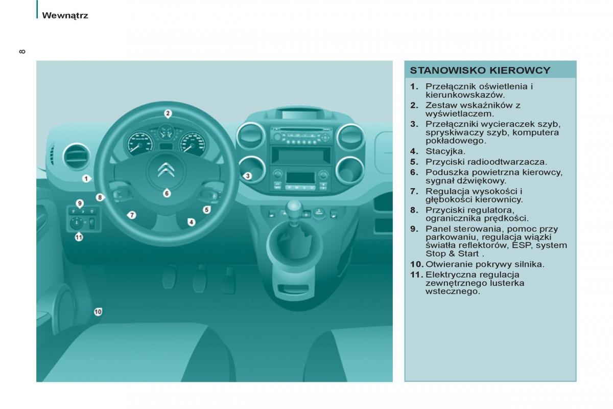 manual  Citroen Berlingo II 2 instrukcja / page 10