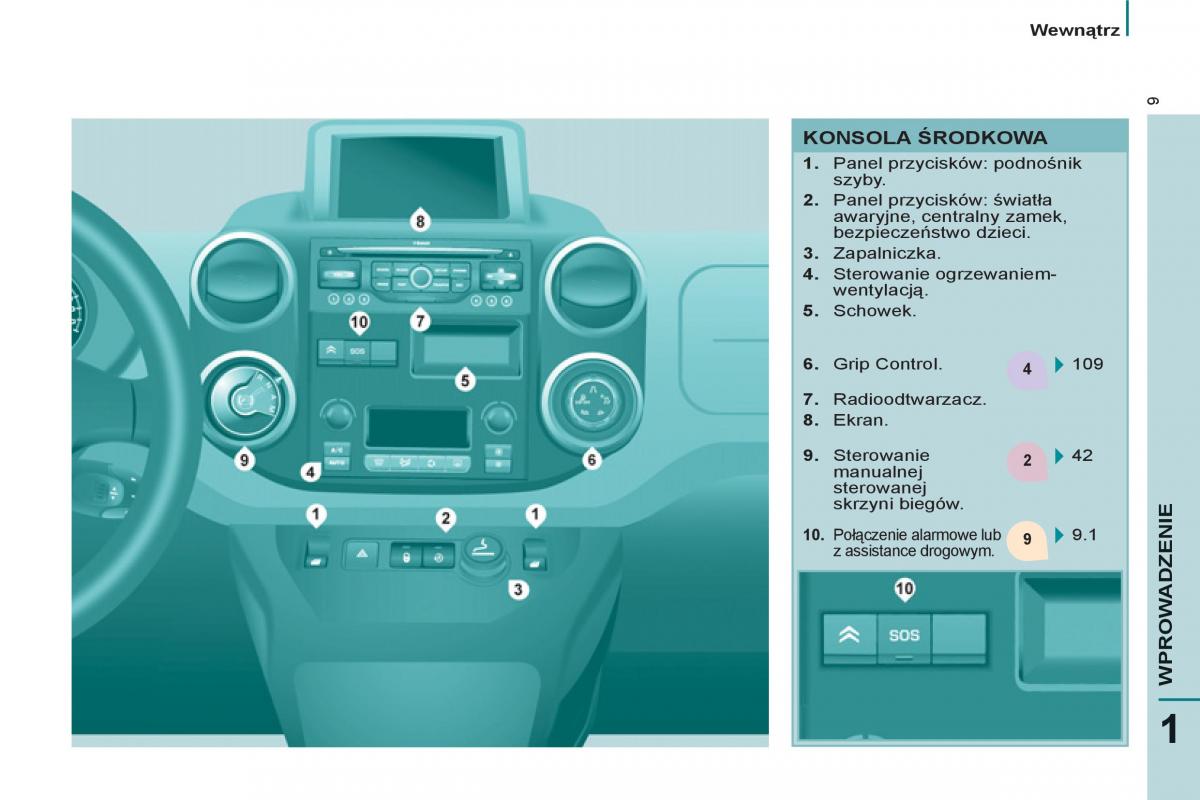 Citroen Berlingo II 2 instrukcja obslugi / page 11