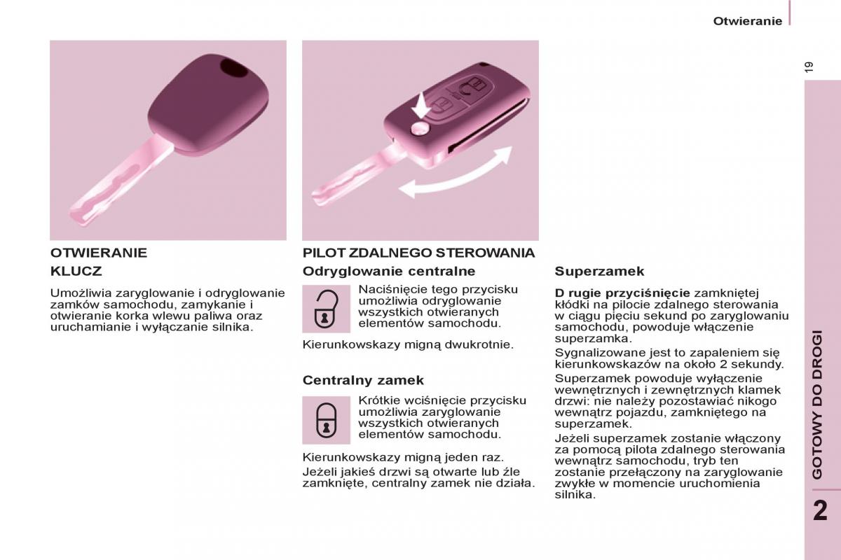 manual  Citroen Berlingo II 2 instrukcja / page 21