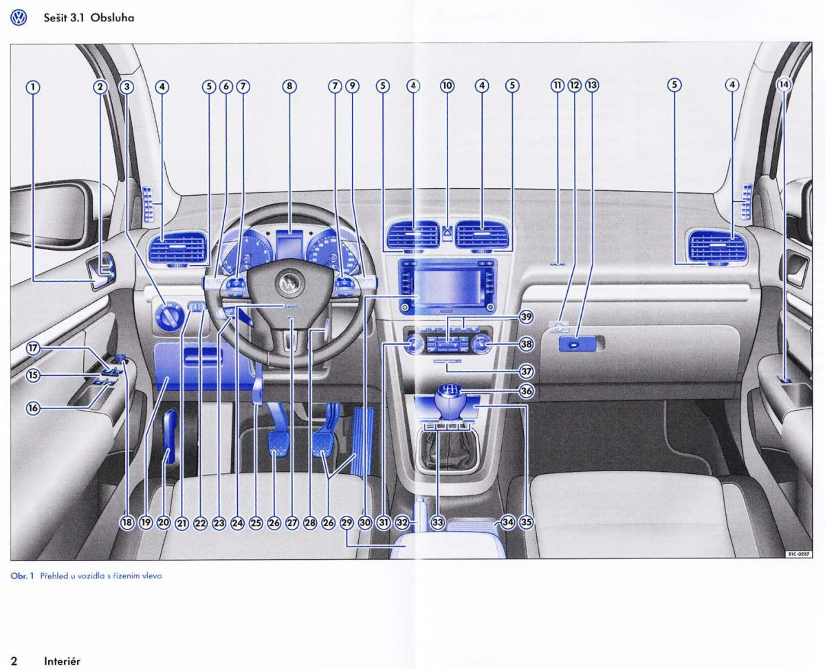 manual  VW Golf VI 6 navod k obsludze / page 4