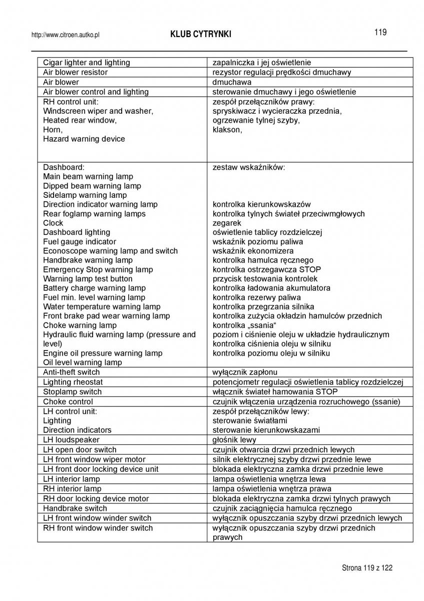 manual  Citroen BX instrukcja / page 119