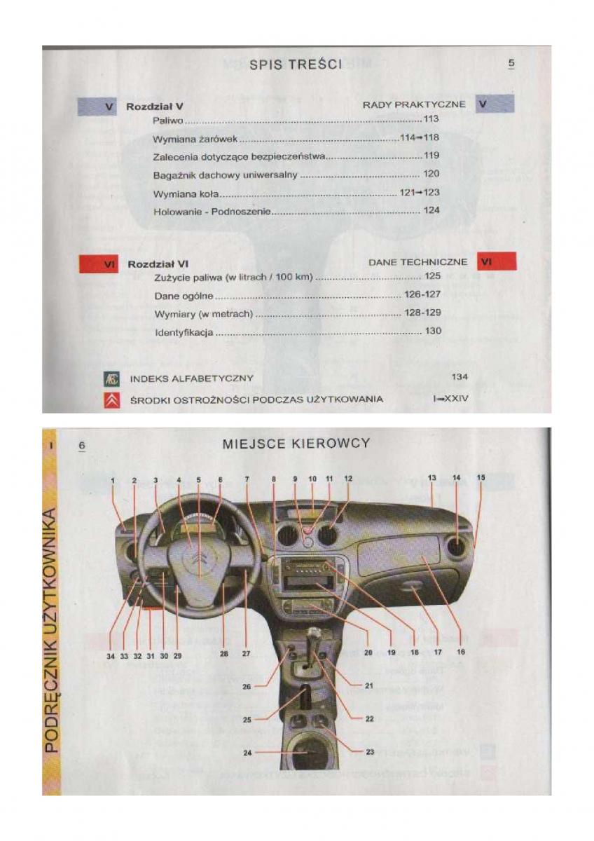 Citroen C3 I 1 instrukcja obslugi / page 4