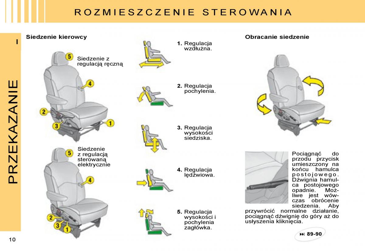 manual  Citroen C8 instrukcja / page 8