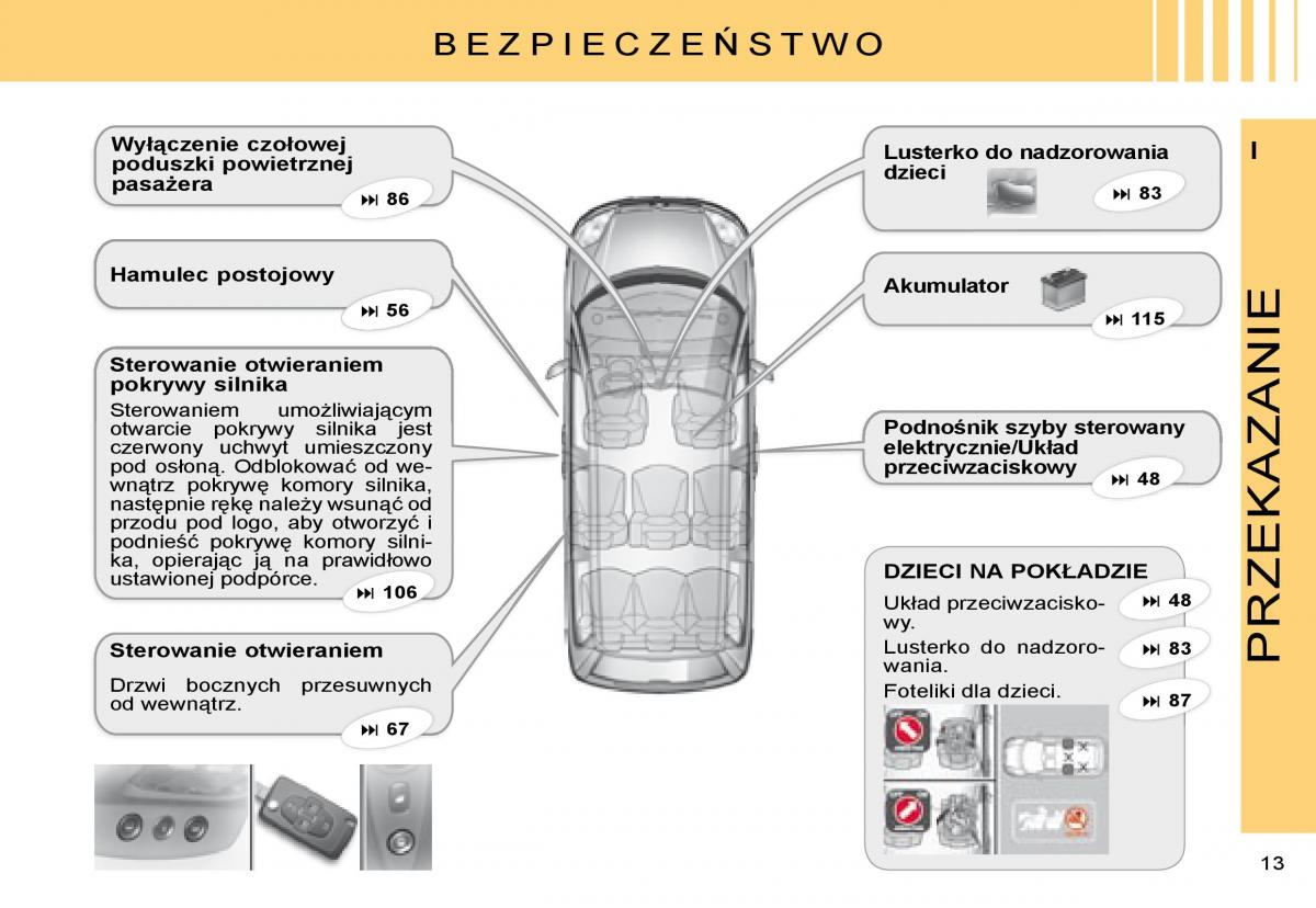 Citroen C8 instrukcja obslugi / page 11