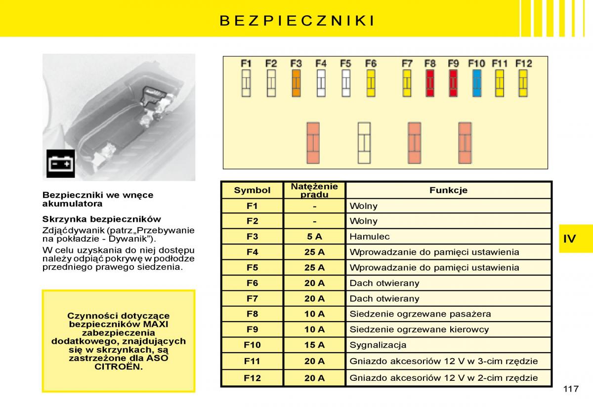 Citroen C8 instrukcja obslugi / page 115