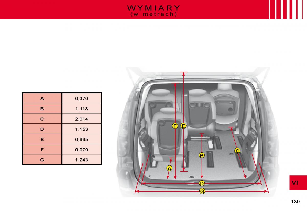Citroen C8 instrukcja obslugi / page 137