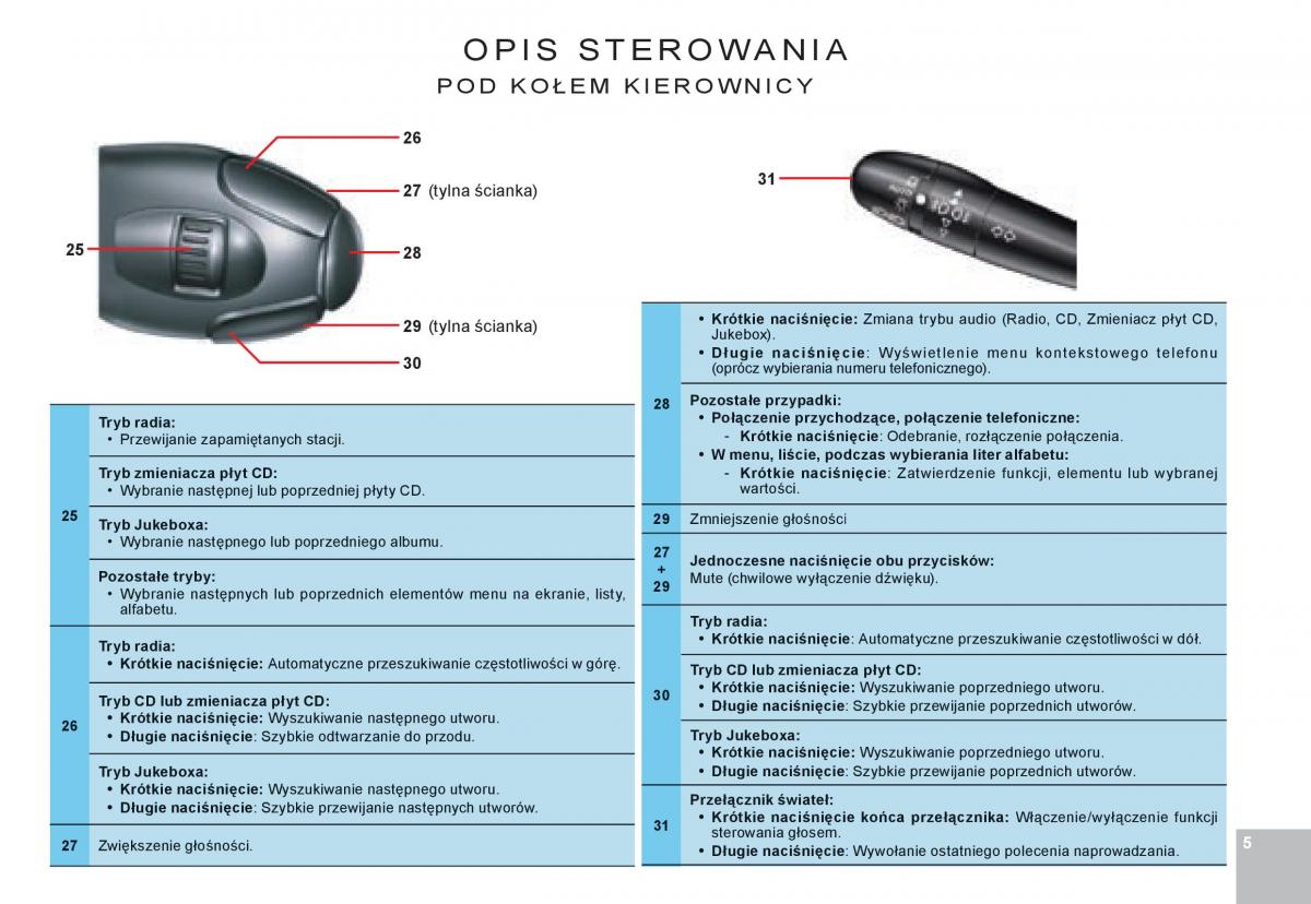 Citroen C8 instrukcja obslugi / page 144
