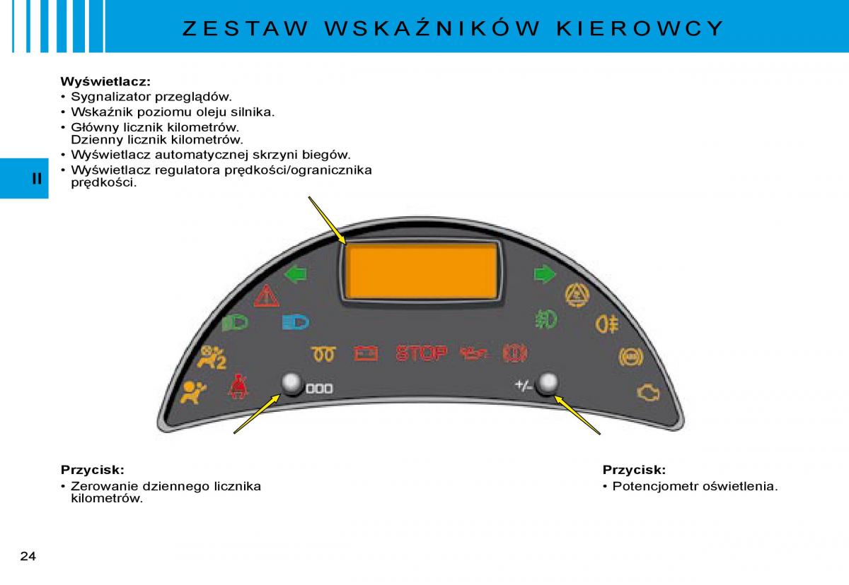 manual  Citroen C8 instrukcja / page 21