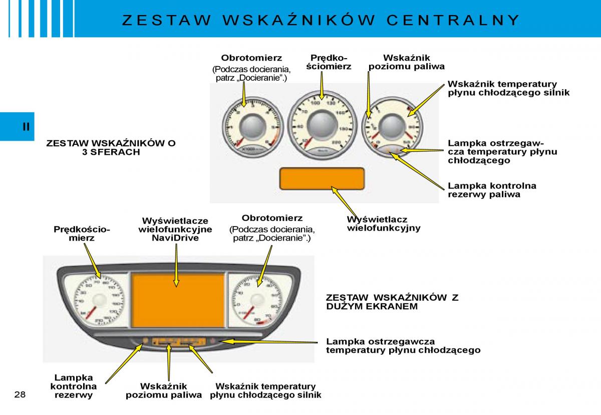 manual  Citroen C8 instrukcja / page 25