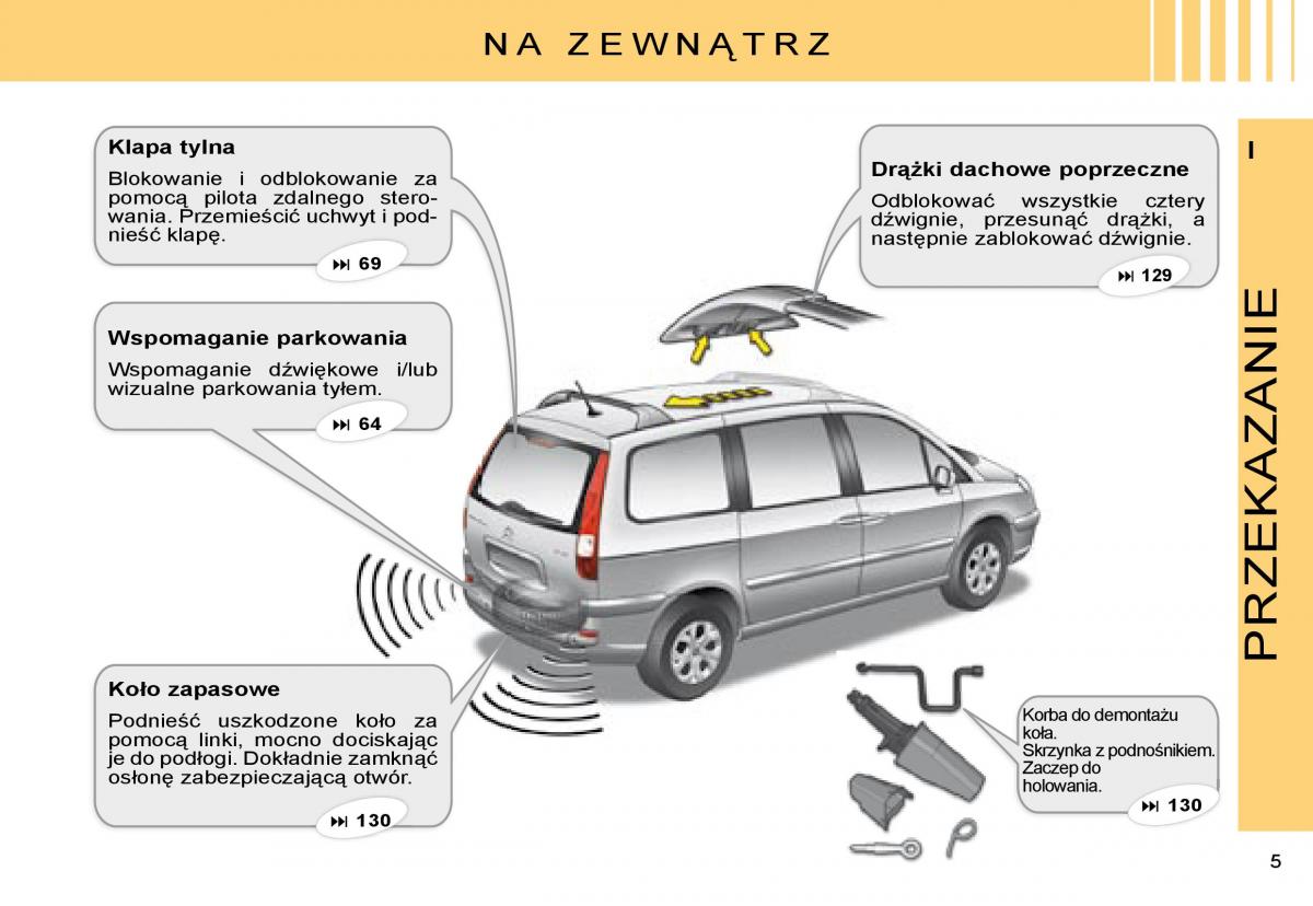 Citroen C8 instrukcja obslugi / page 3