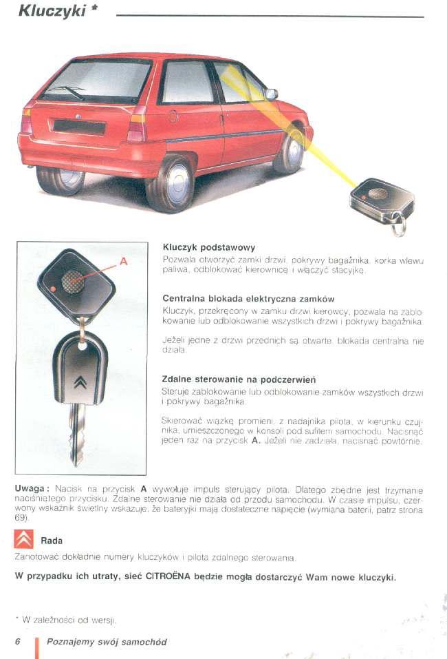 manual  Citroen AX instrukcja / page 7