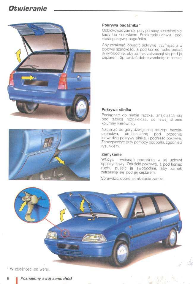 manual  Citroen AX instrukcja / page 9