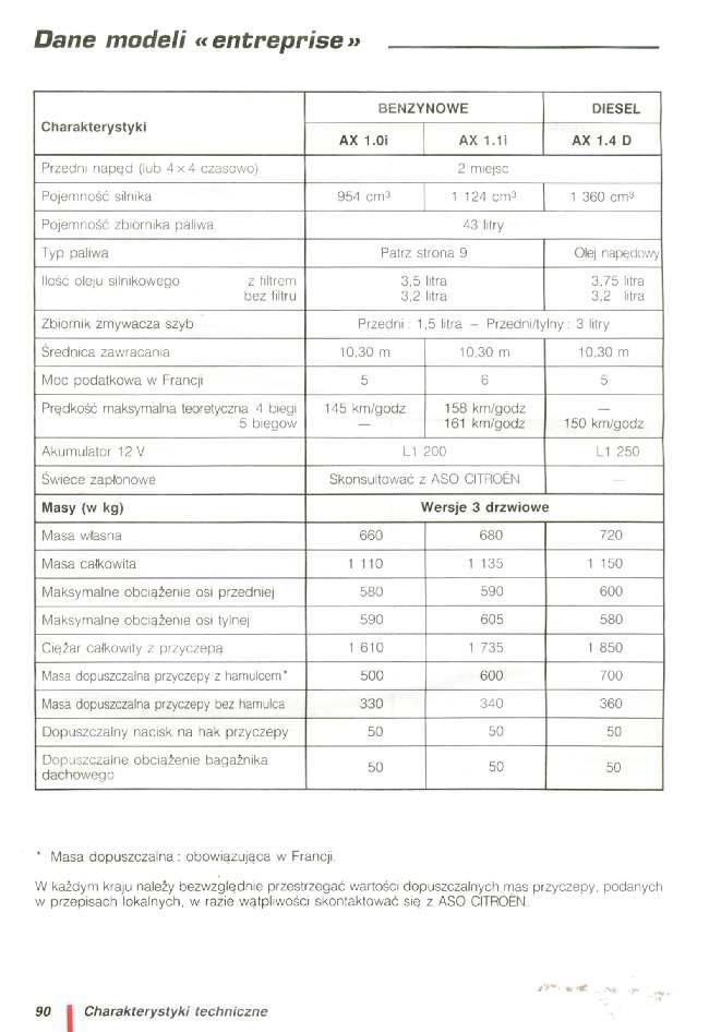 Citroen AX instrukcja obslugi / page 91