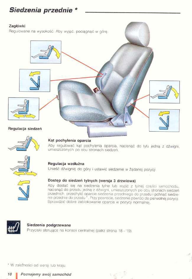 Citroen AX instrukcja obslugi / page 11