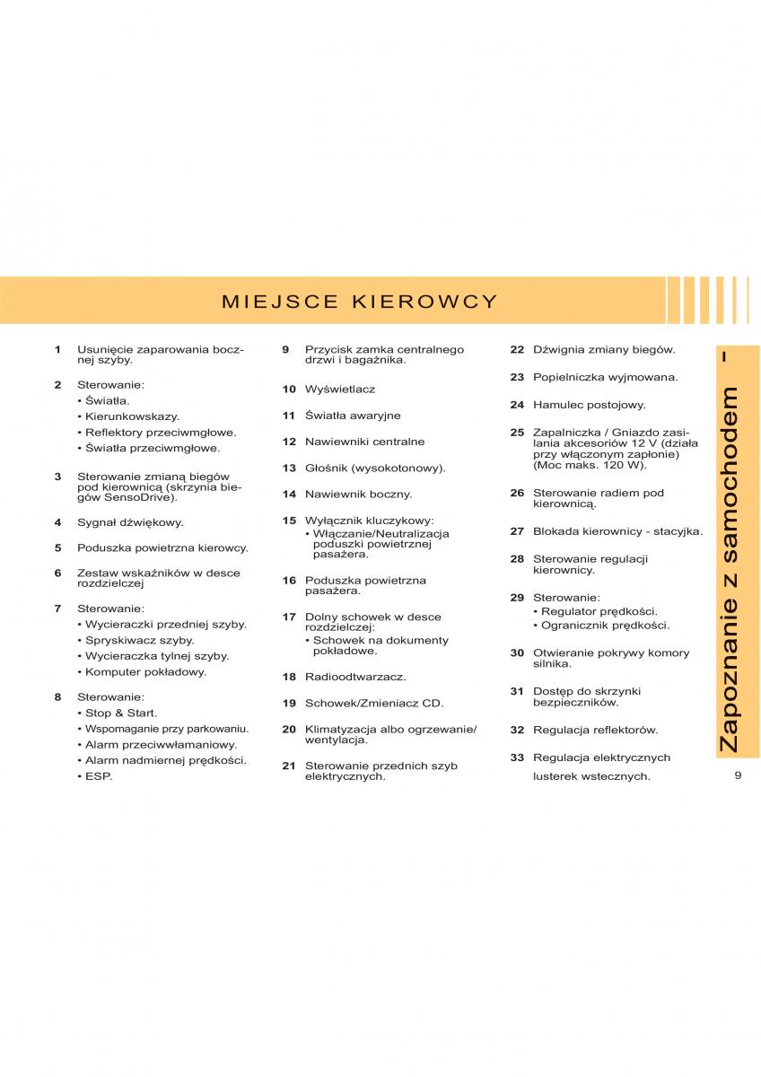 manual  Citroen C2 instrukcja / page 6