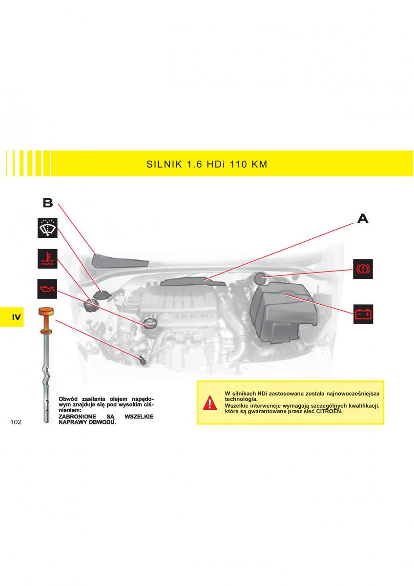 manual Citroen C2 Citroen C2 instrukcja / page 79