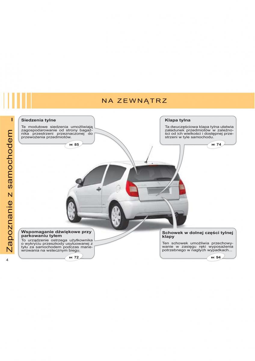 Citroen C2 instrukcja obslugi / page 1