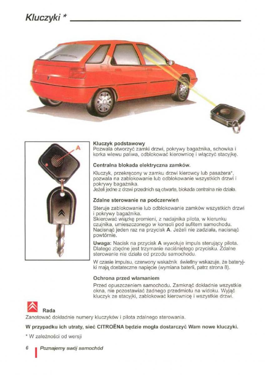 manual  Citroen ZX instrukcja / page 7