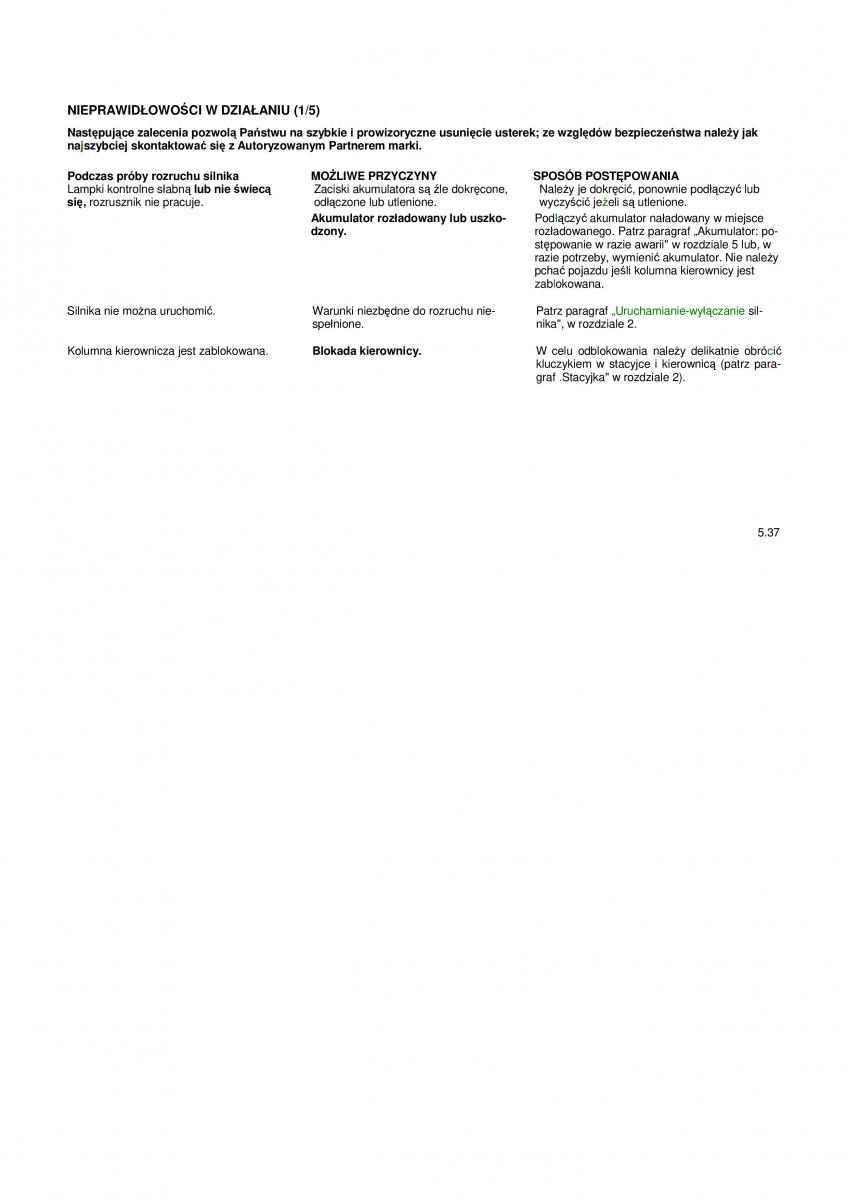 Dacia Duster instrukcja obslugi / page 150
