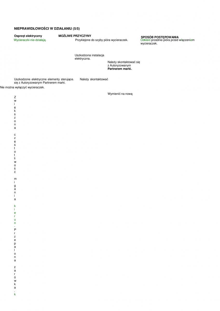 Dacia Duster instrukcja obslugi / page 155