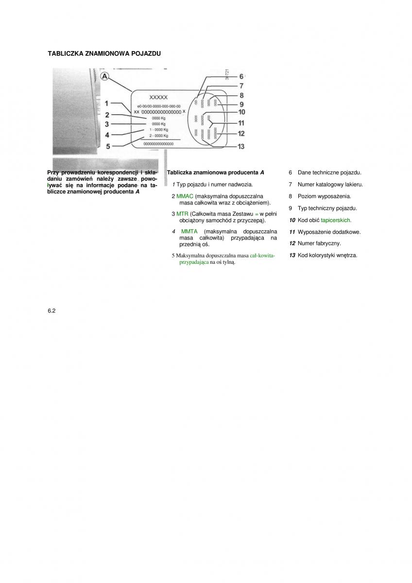 Dacia Duster instrukcja obslugi / page 158