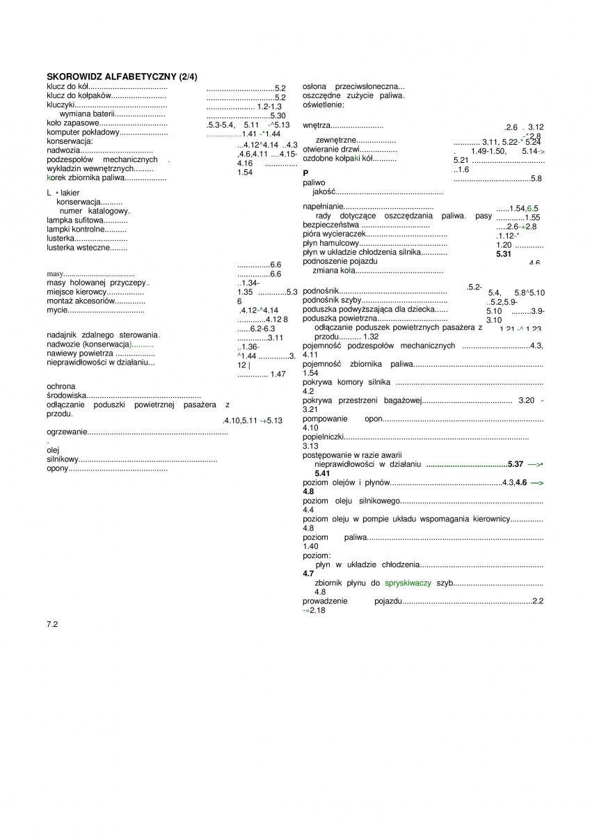 Dacia Duster instrukcja obslugi / page 166