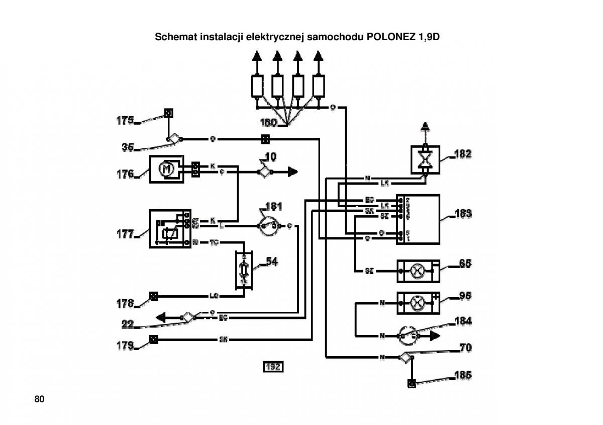 manual  FSO Polonez instrukcja / page 88