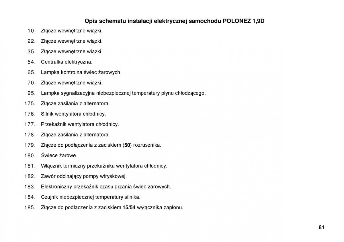 manual  FSO Polonez instrukcja / page 89