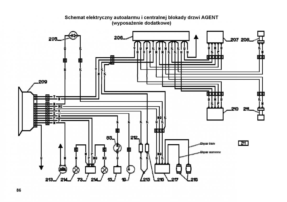 manual  FSO Polonez instrukcja / page 94