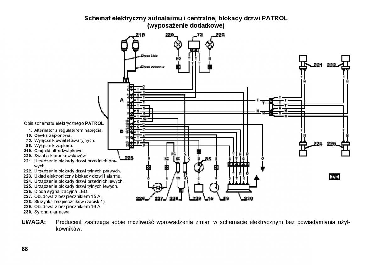 manual  FSO Polonez instrukcja / page 96