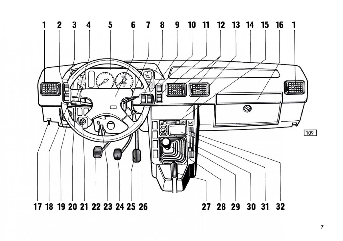 manual  FSO Polonez instrukcja / page 15