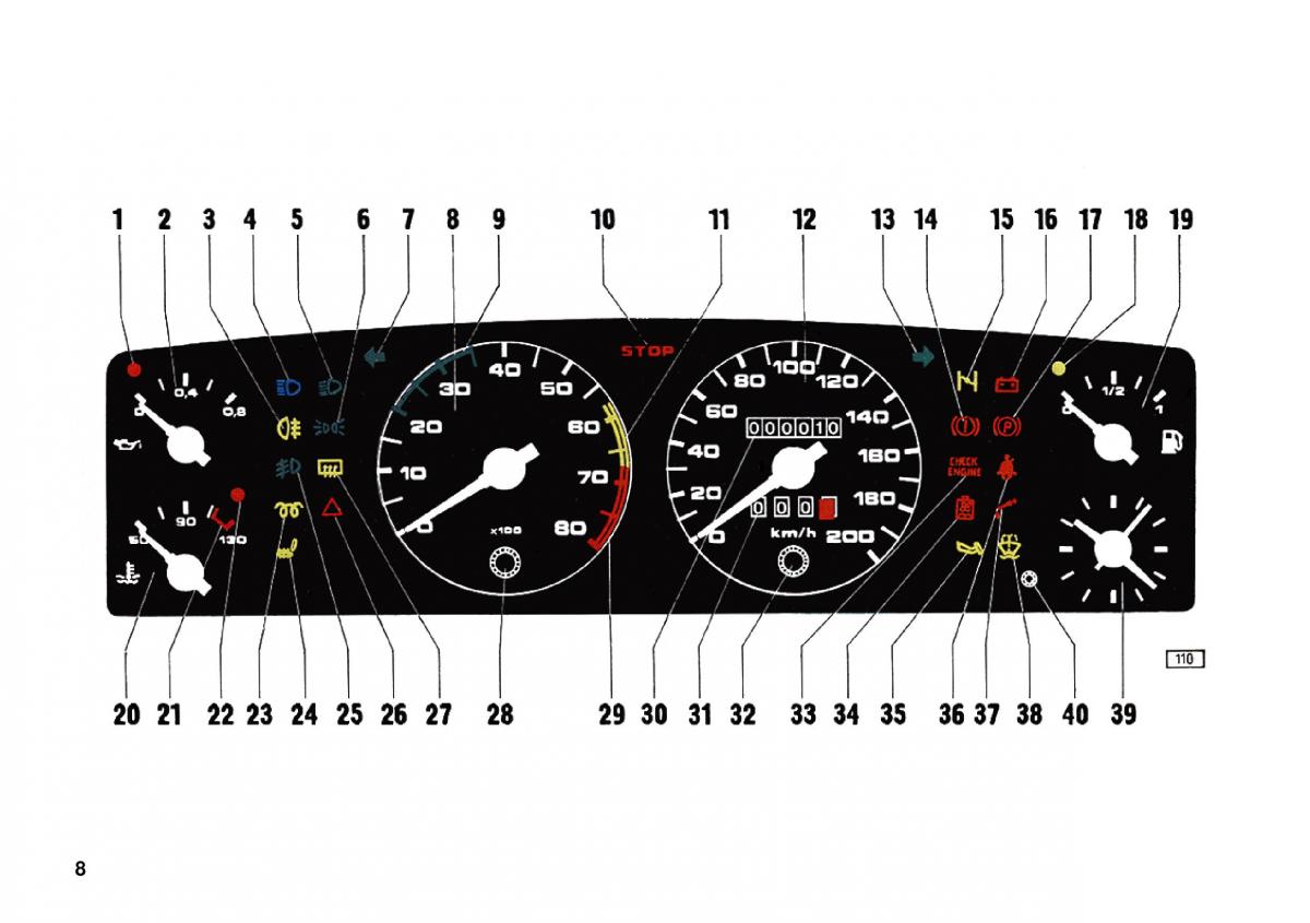 manual  FSO Polonez instrukcja / page 16