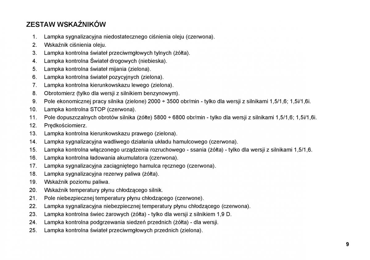manual  FSO Polonez instrukcja / page 17