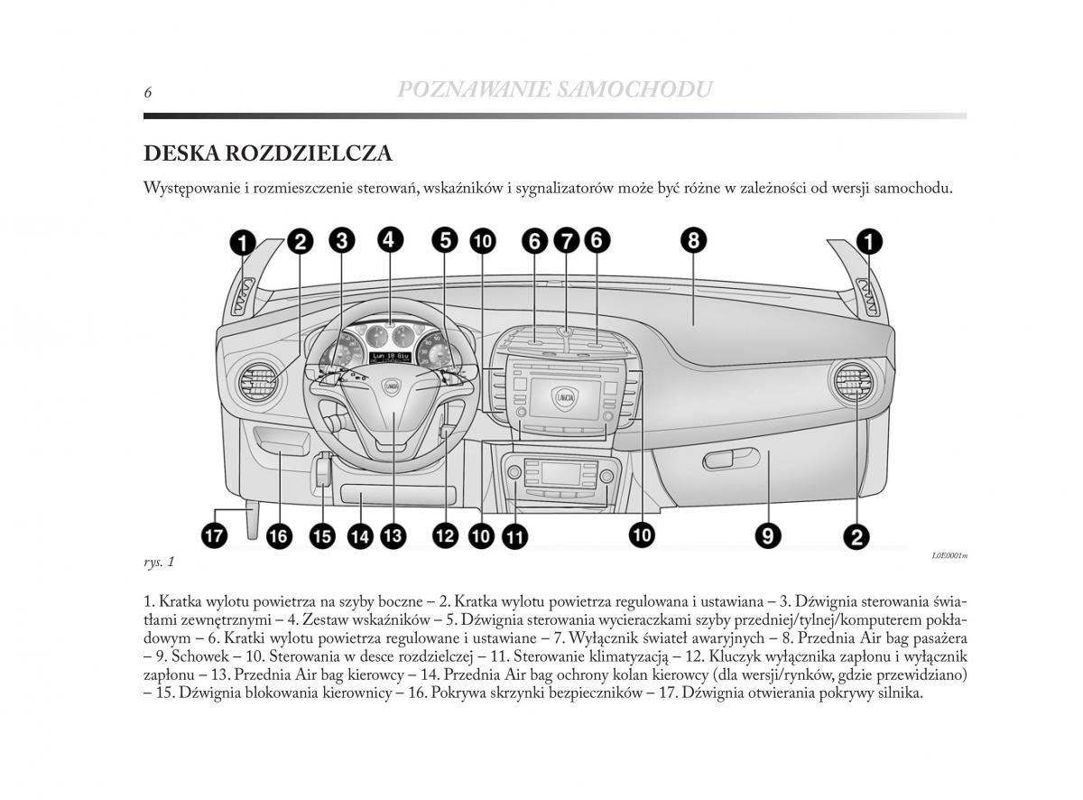 manual  Lancia Delta Chrysler Delta instrukcja / page 7