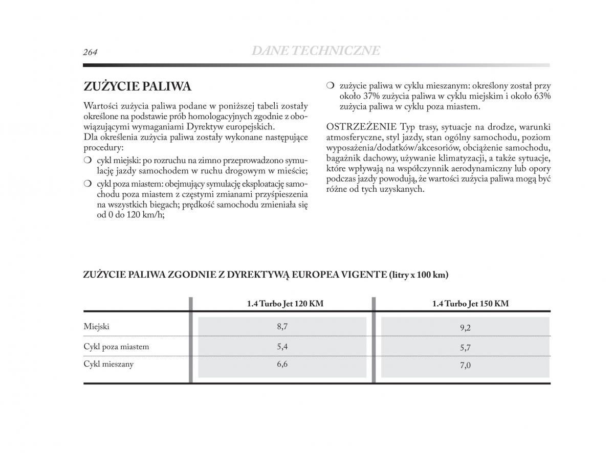 Lancia Delta Chrysler Delta instrukcja obslugi / page 265
