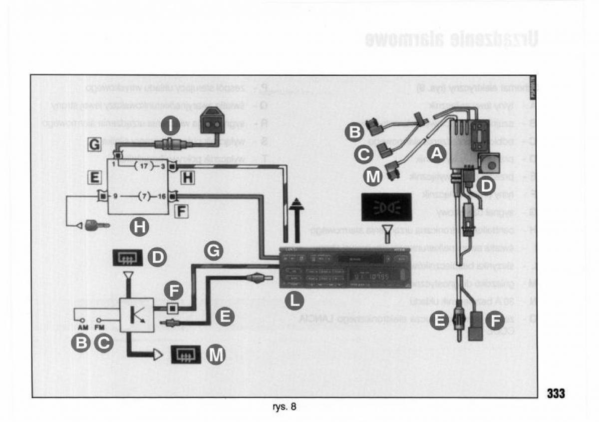 Lancia Kappa instrukcja obslugi / page 335