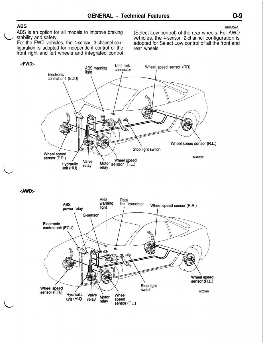 manual  Mitsubishi Eclipse II technical information manual / page 12